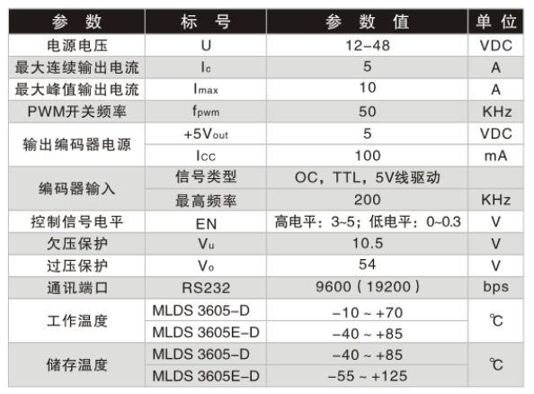 电气参数.jpg