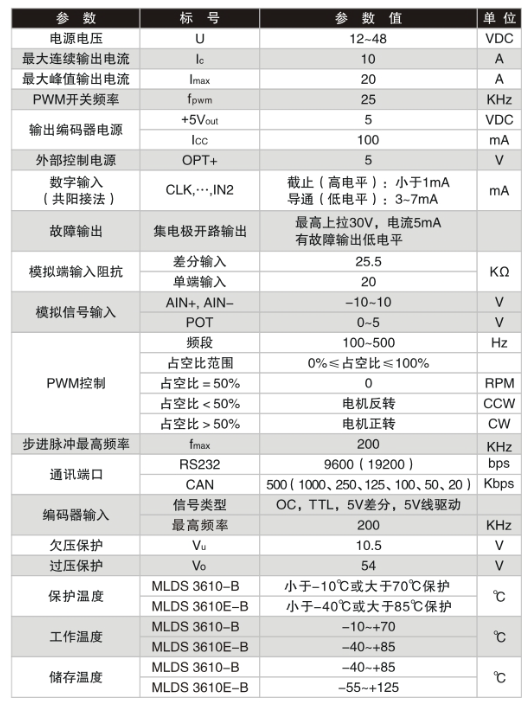 电气参数.jpg