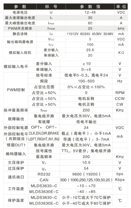 电气参数.jpg