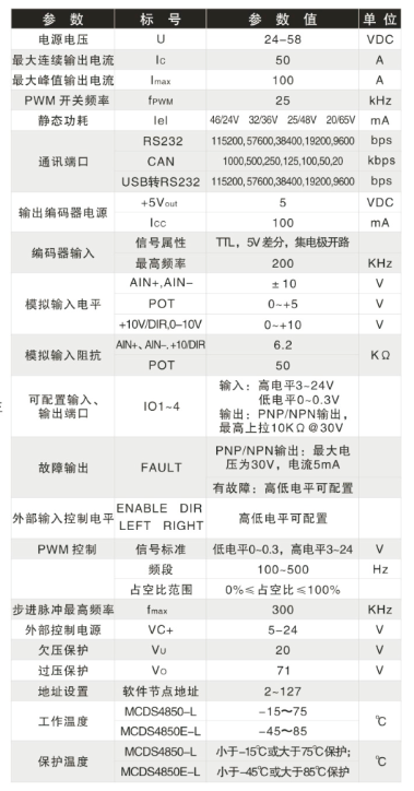 电气参数.jpg