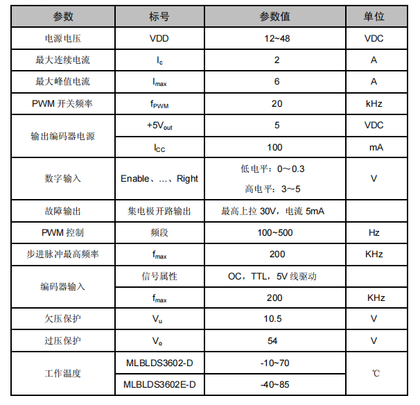 电气参数.jpg