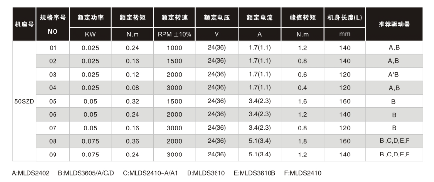 参数.jpg