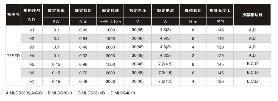 参数.jpg